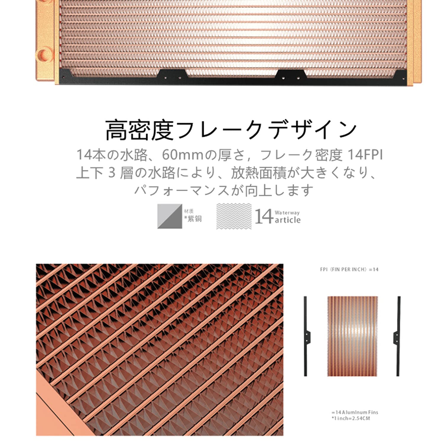 Amazon | 高性能水冷ラジエーター 三層赤銅ラジエーター 480MM/360MM